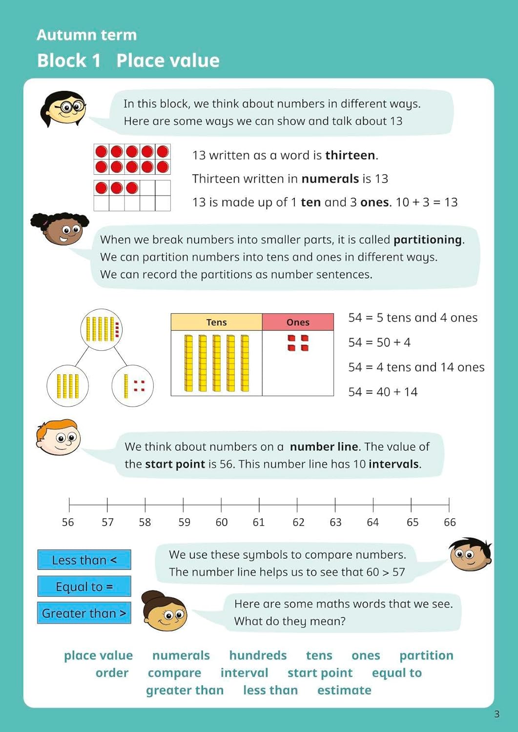White Rose Maths Practice Journals - Year 2 Workbook: Single Copy