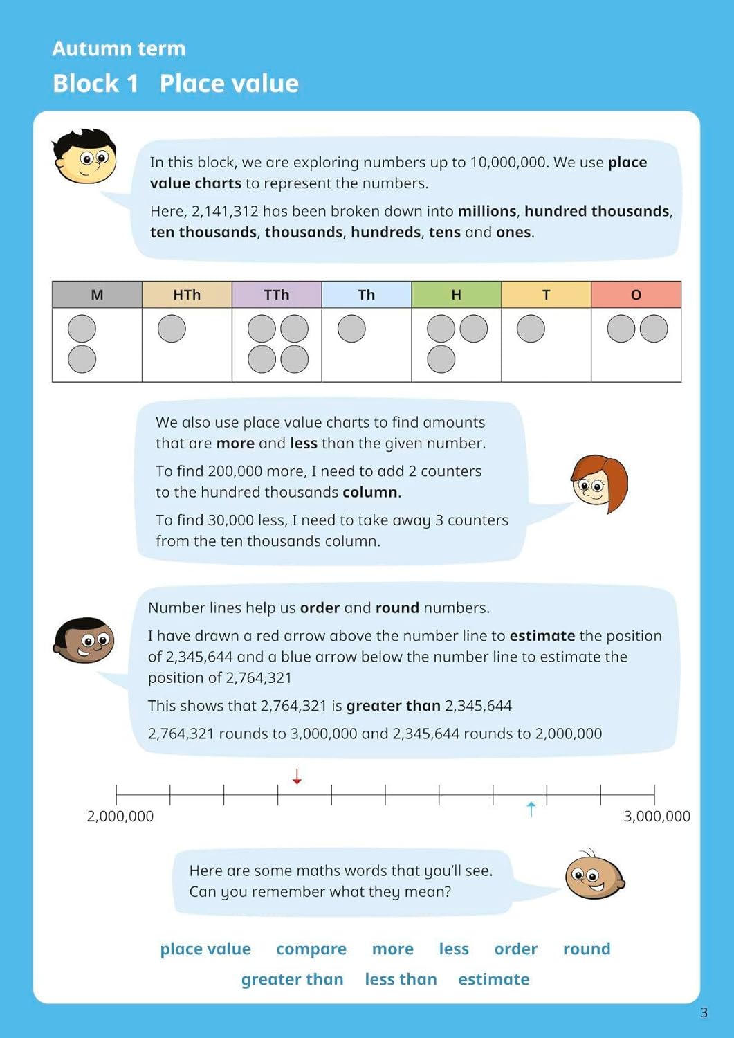 White Rose Maths Practice Journals Year 6 - Workbook: Single Copy