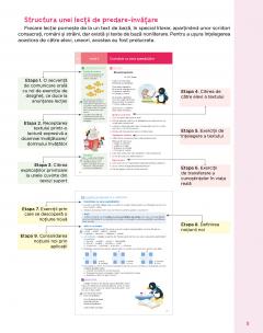 Comunicare in limba romana - Manual Clasa a II-a thumbnail