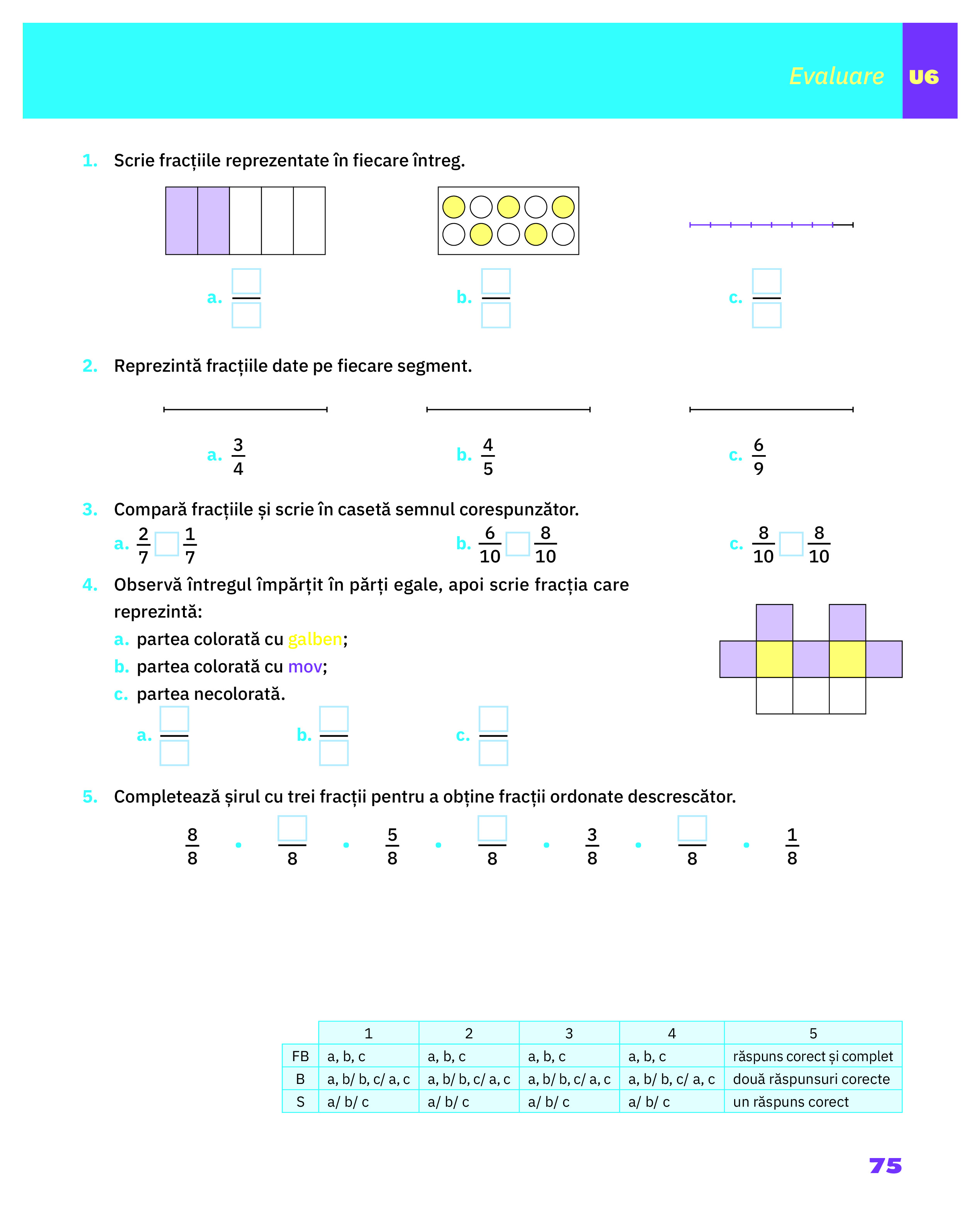 Matematica. Caietul elevului. Clasa a III-a