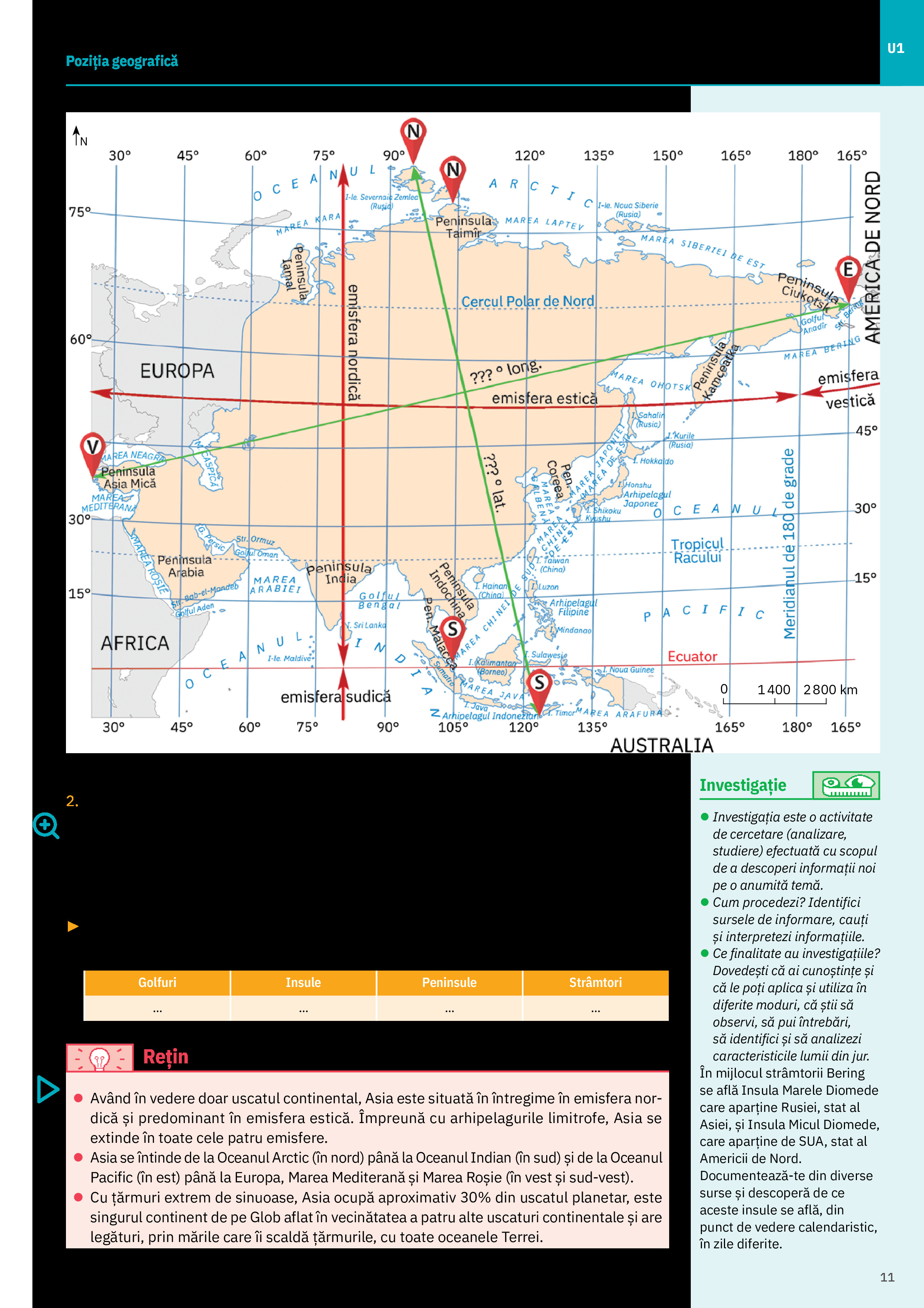 Manual de Geografie - Clasa a VII-a
