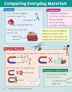 Knowledge Organiser Science Year 5 thumbnail