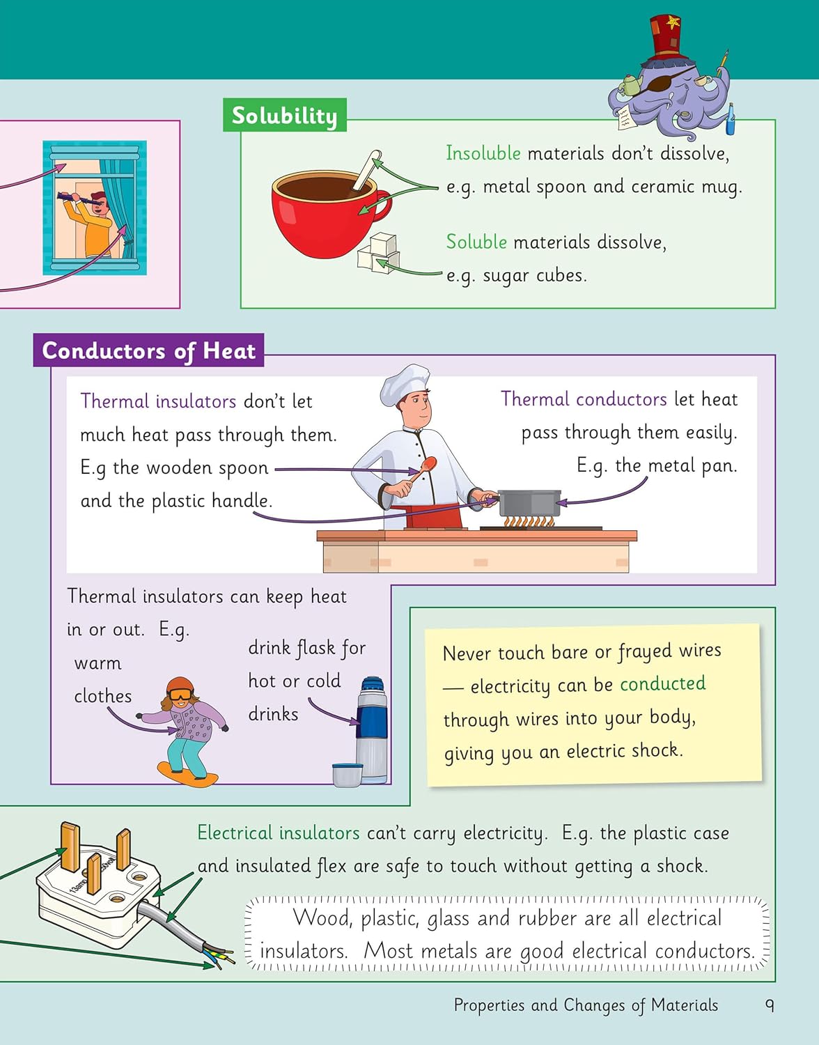 Knowledge Organiser Science Year 5