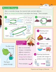 Knowledge Organiser Science Year 5 thumbnail