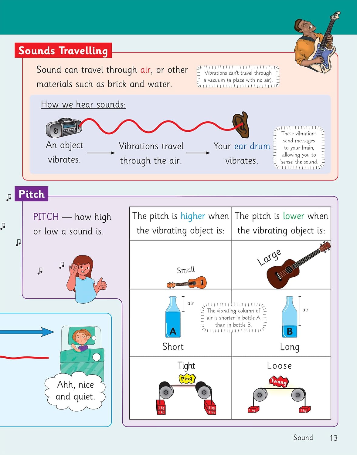 Knowledge Organiser Science Year 4