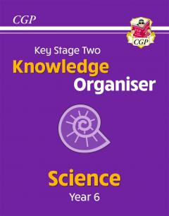 Science Knowledge Organiser Year 6