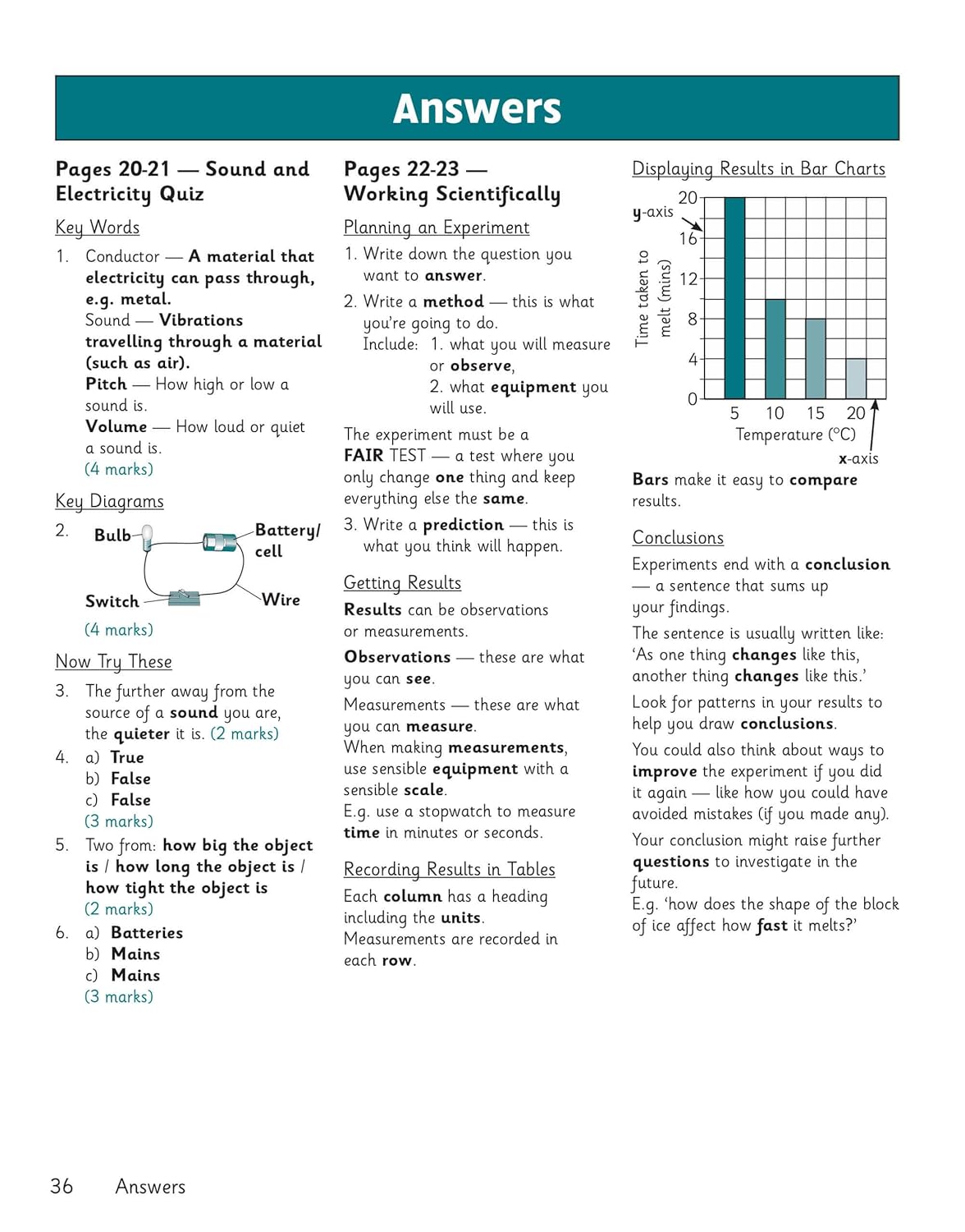 Science Knowledge Retriever - Year 4