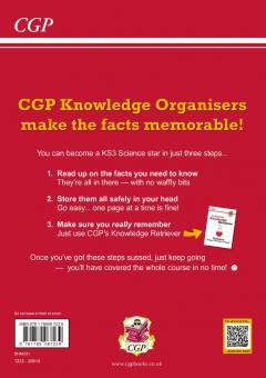 Knowledge Organiser Science Year 6 thumbnail